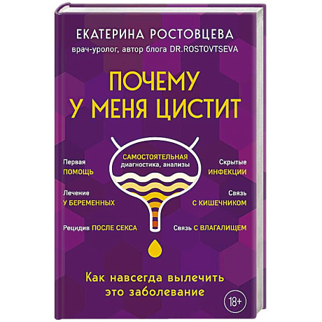 Фото Почему у меня ЦИСТИТ. Как навсегда вылечить это заболевание
