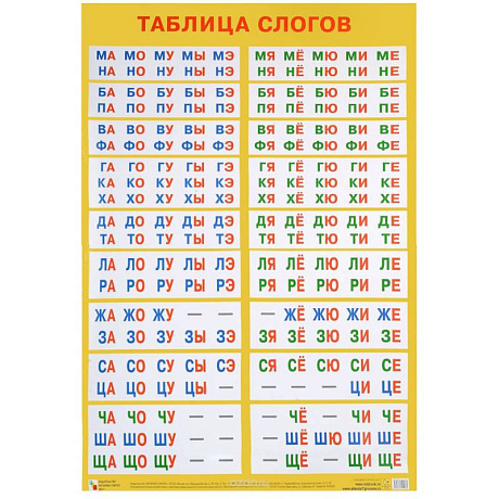 Фото Таблица слогов