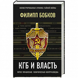 КГБ и власть