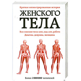 Краткая иллюстрированная история женского тела