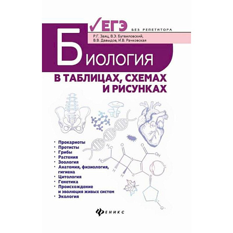 Фото Биология в таблицах, схемах и рисунках