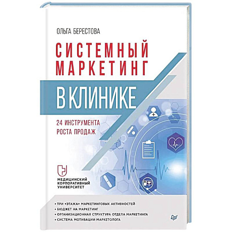 Фото Системный маркетинг в клинике