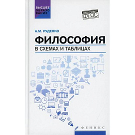 Философия в схемах и таблицах