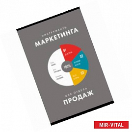 Инструменты маркетинга для отдела продаж. 'Оружие' для менеджеров по продажам до встречи с клиентами