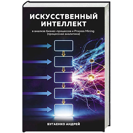 Фото Искусственный интеллект в анализе бизнес процессов и Process Mining (процессная аналитика)