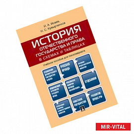 История отечественного государства и права в схемах и таблицах. Учебное пособие