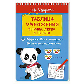 Таблица умножения. Выучим легко и просто