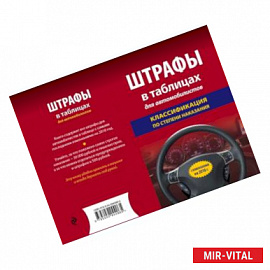 Штрафы в таблицах для автомобилистов с изм. и доп. на 2018 год (классификация по степени наказания)