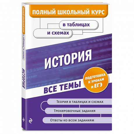 Фото История