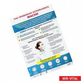 Плакат 'Как правильно использовать медицинские маски', формат А3