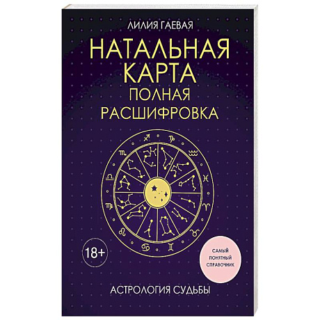Фото Натальная карта. Полная расшифровка. Астрология судьбы