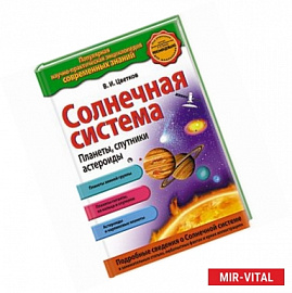 Солнечная система. Планеты, спутники, астероиды