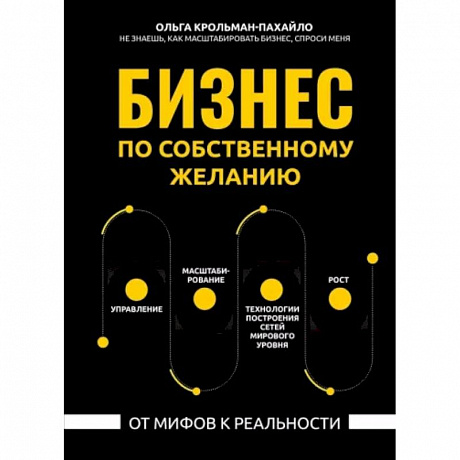 Фото Бизнес по собственному желанию. От мифов к реальности