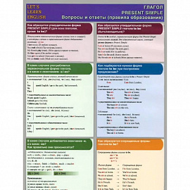 Let's Learn English / Глагол Present Simple. Вопросы и ответы. Правила образования